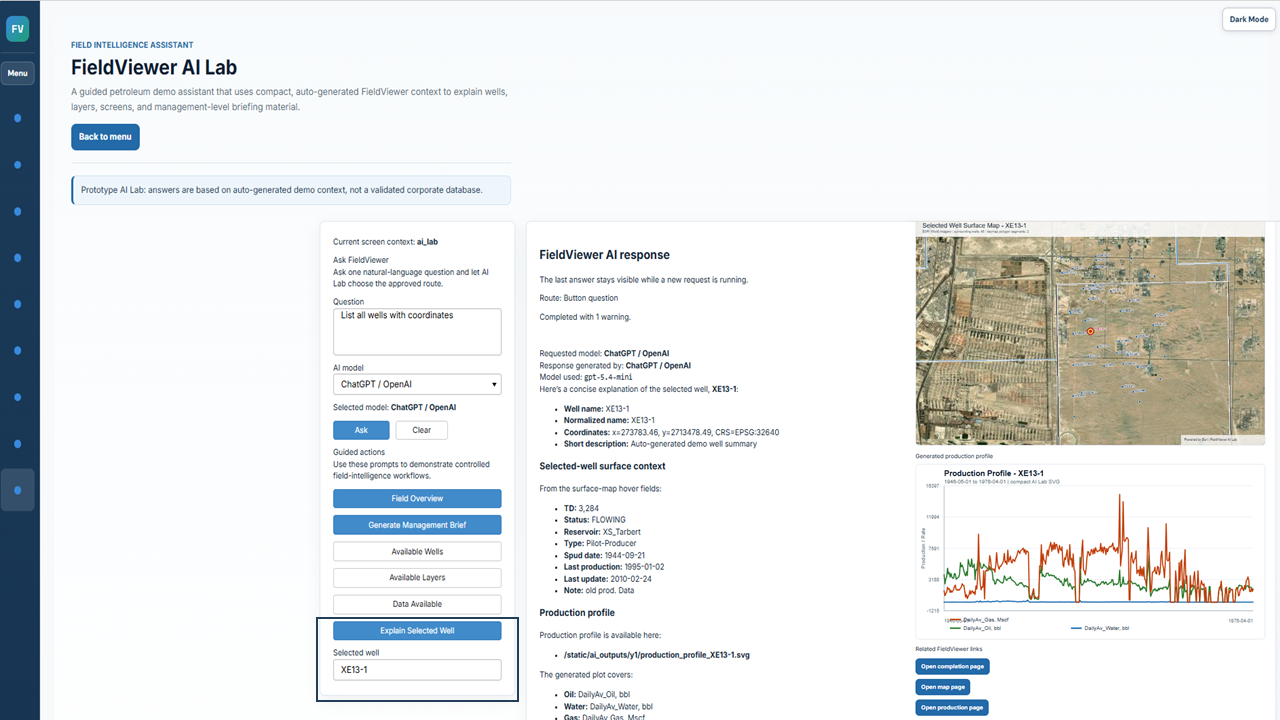 FieldViewer AI Lab and selected well profile slide